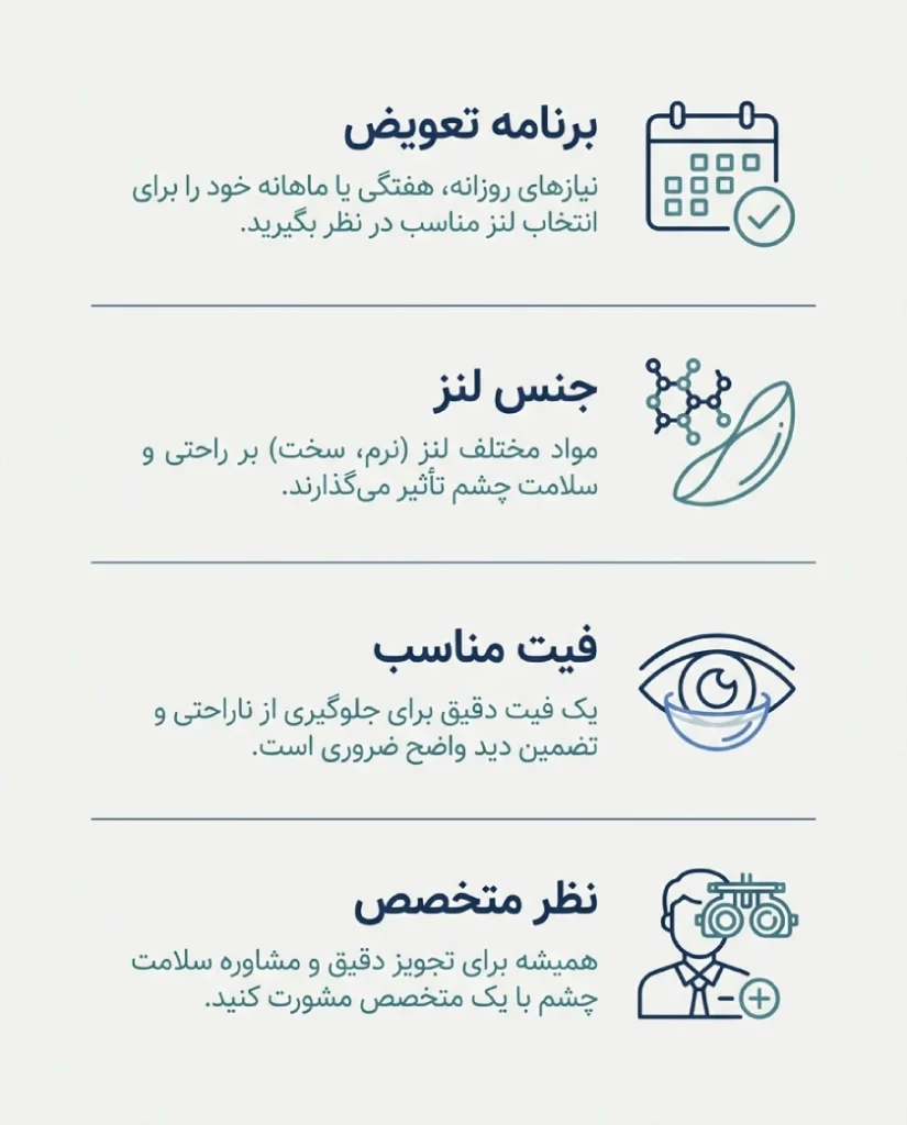 معیارهای انتخاب لنز تماسی برای افراد دارای خشکی چشم